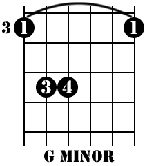 g barre chord