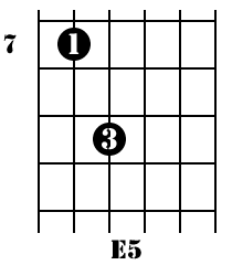 E5 Chord Diagram