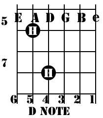 D harmonic standard tuning