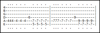 Guitar Tabs Riff