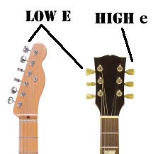 Different headstock styles