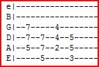 Getting the A string note from a guitar tab.