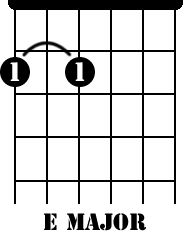 E Major in Drop D tuning