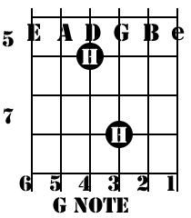 G note harmonic standard tuning