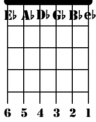 Half-Step Down Tuning